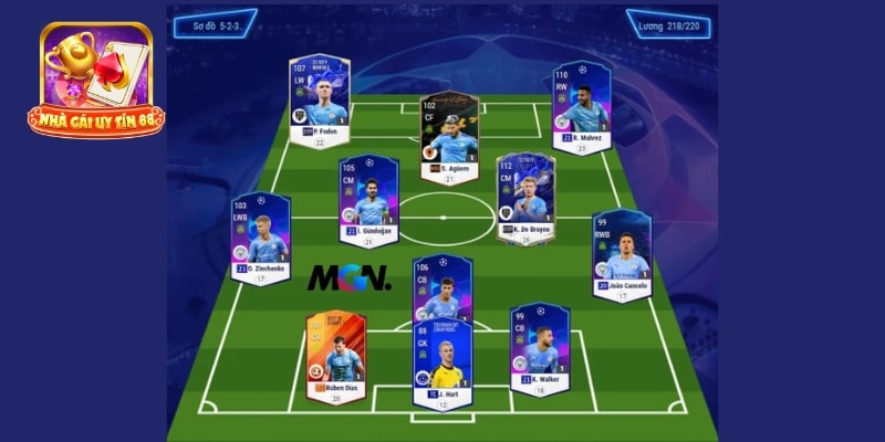 đội hình Man City FO4 hàng phòng ngự