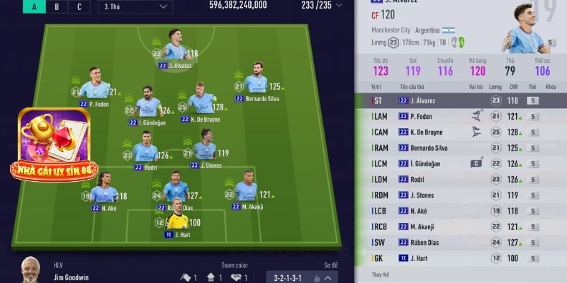đội hình Man City FO4 hàng phòng ngự