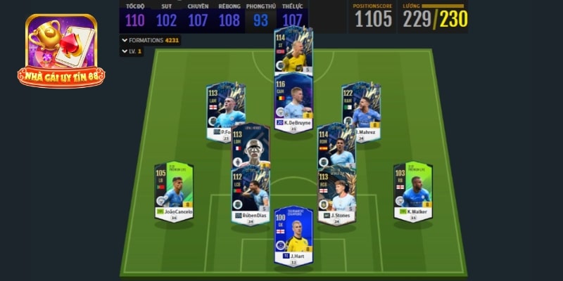 xây dựng đội hình Man City FO4