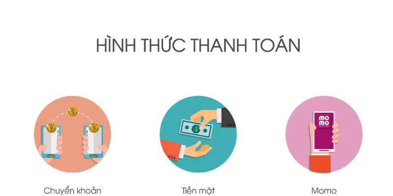 Khám phá 789Bet: Nhà cái đáng tin cậy cho cược thủ Việt 4 Những phương thức thanh toán phổ biến mà 789Bet cung cấp