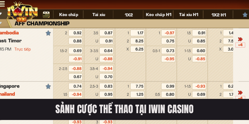 IWIN Casino - Nơi Trải Nghiệm Thế Giới Cá Cược Thể Thao 3 Sảnh cược thể thao tại IWIN casino